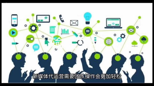 新媒體代運(yùn)營 企業(yè)數(shù)字化轉(zhuǎn)型中的高效增長引擎