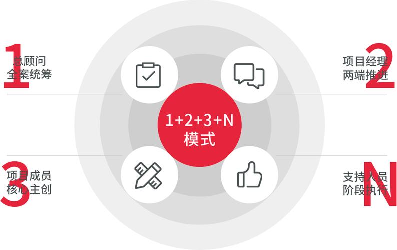 深圳市優樂互娛傳媒 數字娛樂時代的創新力量
